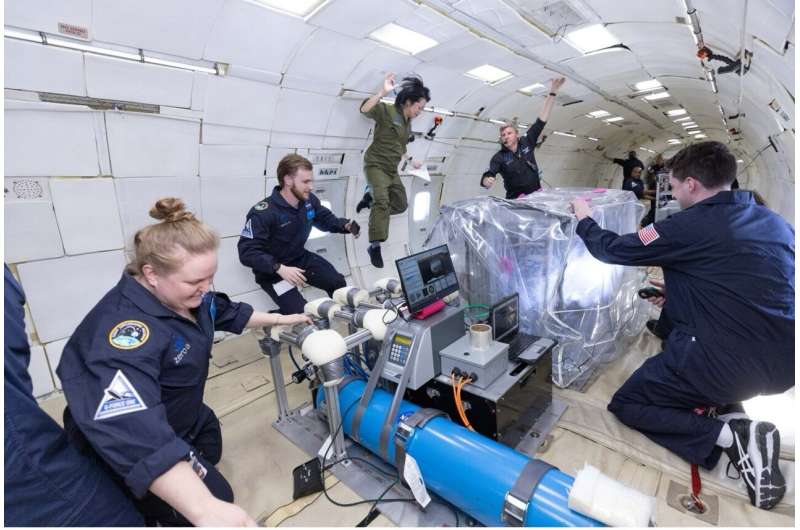 Erin Rezich, Ian Haskin, QuynhGiao Nguyen, Jason Hill (Zero-G staff), and George Butt experience Lunar gravity while running test operations on the UBER payload. Credit: Zero-G Next-generation NASA technologies tested in flight